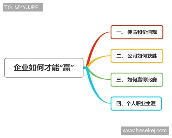 买足球加时的最佳策略与技巧分享助你赢得更多比赛乐趣与收益
